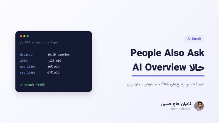 People Also Ask گوگل حالا تقریباً کامل AI Overview شده