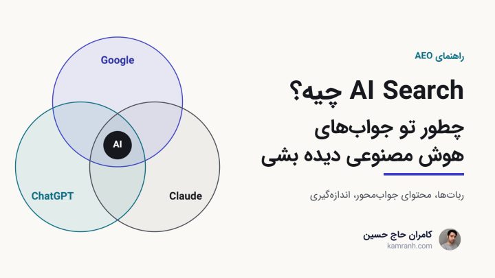 AI Search چیه و چطور سایتت تو جواب‌های ChatGPT و گوگل دیده بشه؟
