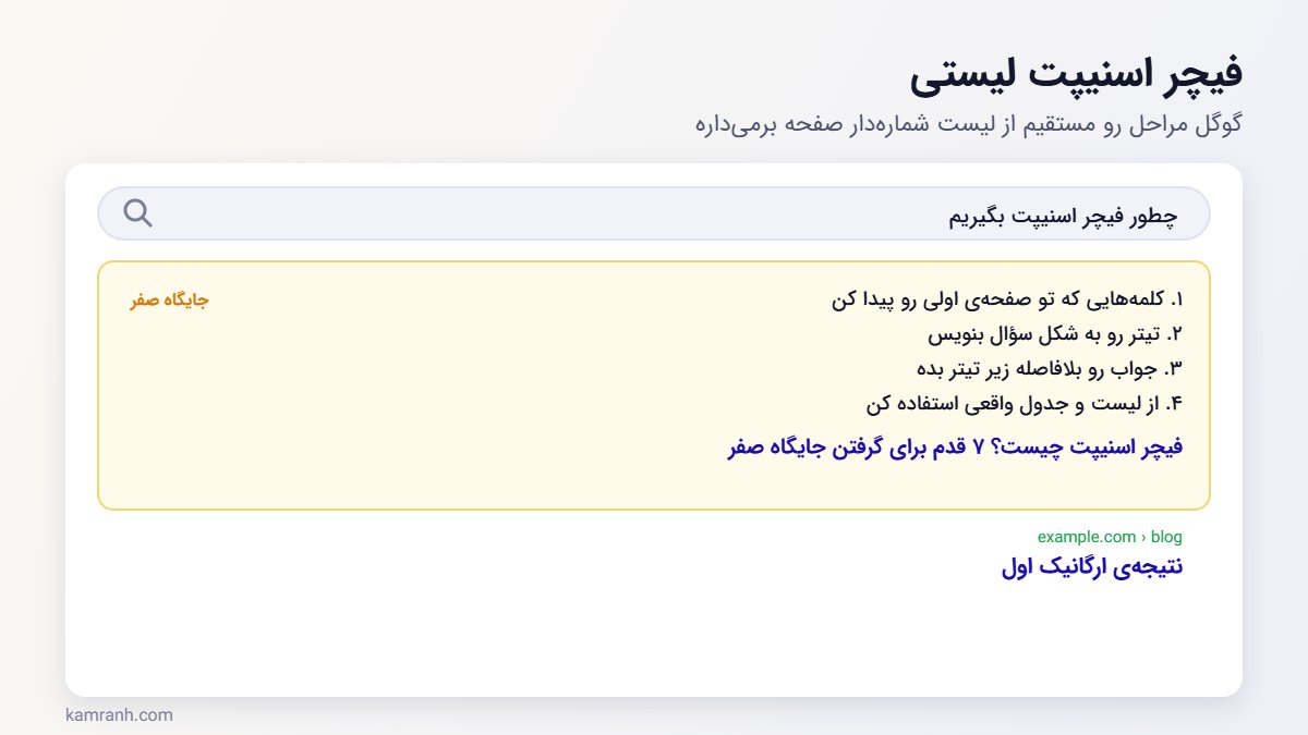 نمونهی فیچر اسنیپت لیستی برای سؤال چطور