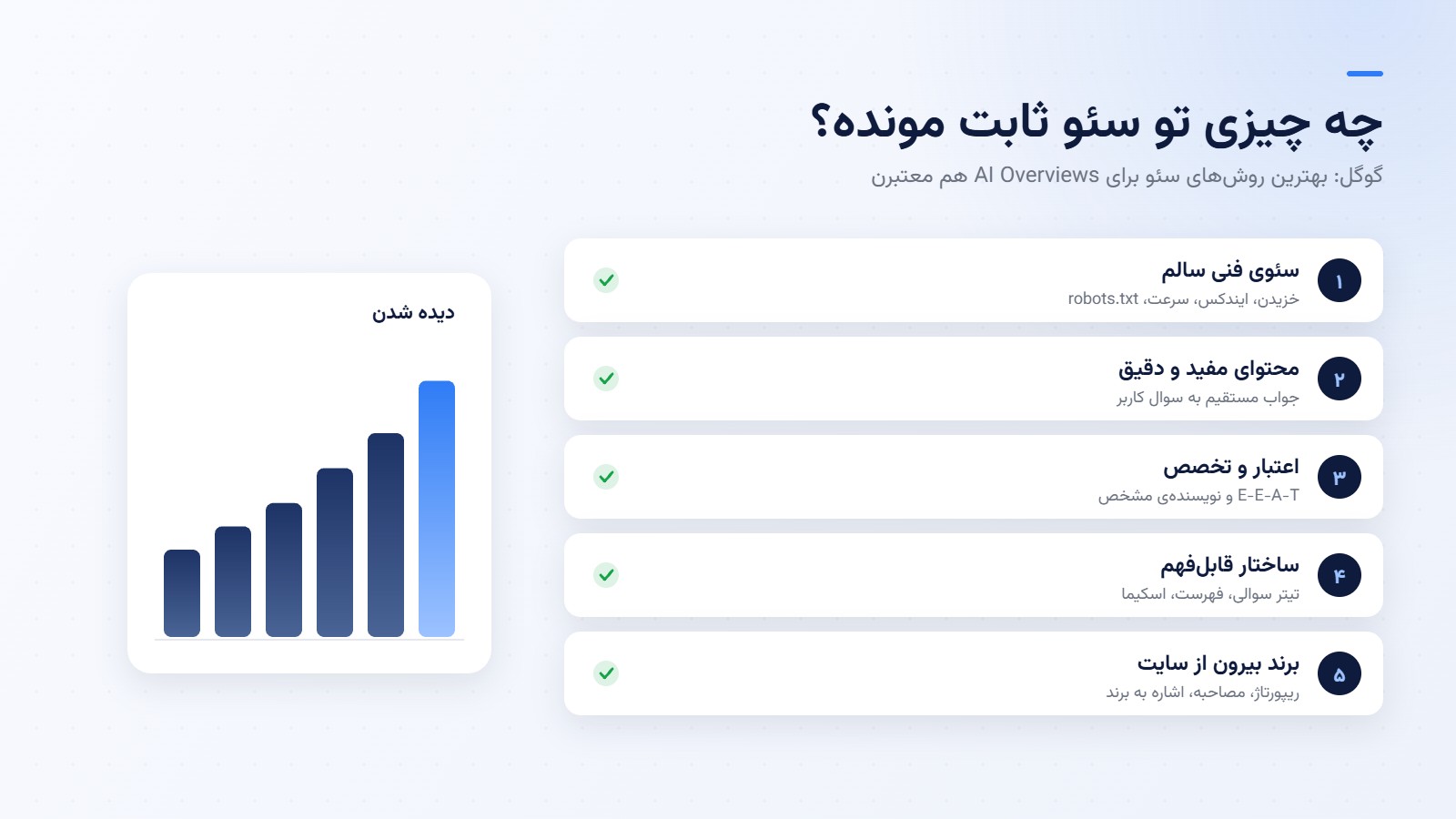 اصول ثابت سئو در دوره ی جستجوی هوش مصنوعی