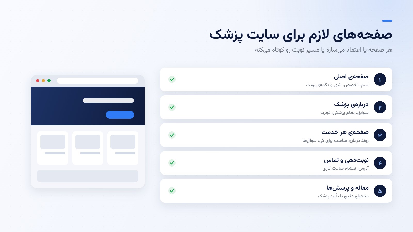 طراحی سایت | افزونه صفحه های لازم برای سایت پزشک